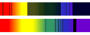 Lignes d'absorption et bandes d'absorption typique