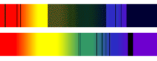 Typical absorption-lines and absorption-bands